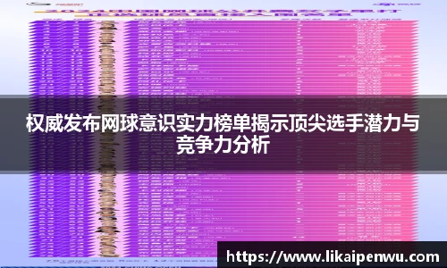 权威发布网球意识实力榜单揭示顶尖选手潜力与竞争力分析