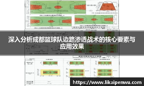 深入分析成都篮球队边路渗透战术的核心要素与应用效果