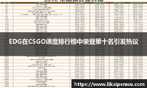 EDG在CSGO速度排行榜中荣登第十名引发热议