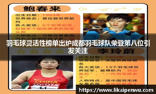 羽毛球灵活性榜单出炉成都羽毛球队荣登第八位引发关注