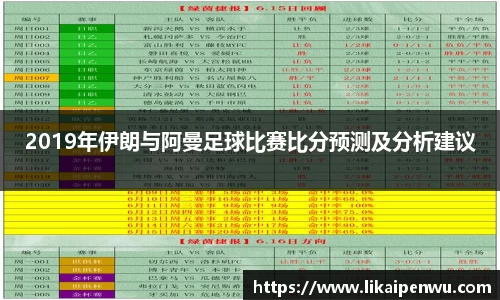 2019年伊朗与阿曼足球比赛比分预测及分析建议