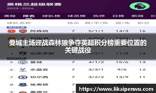 曼城主场迎战森林狼争夺英超积分榜重要位置的关键战役